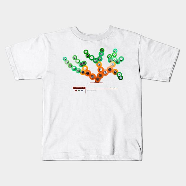 Quaking Creeper Kids T-Shirt by Kevin Caron Studios, L.L.C.